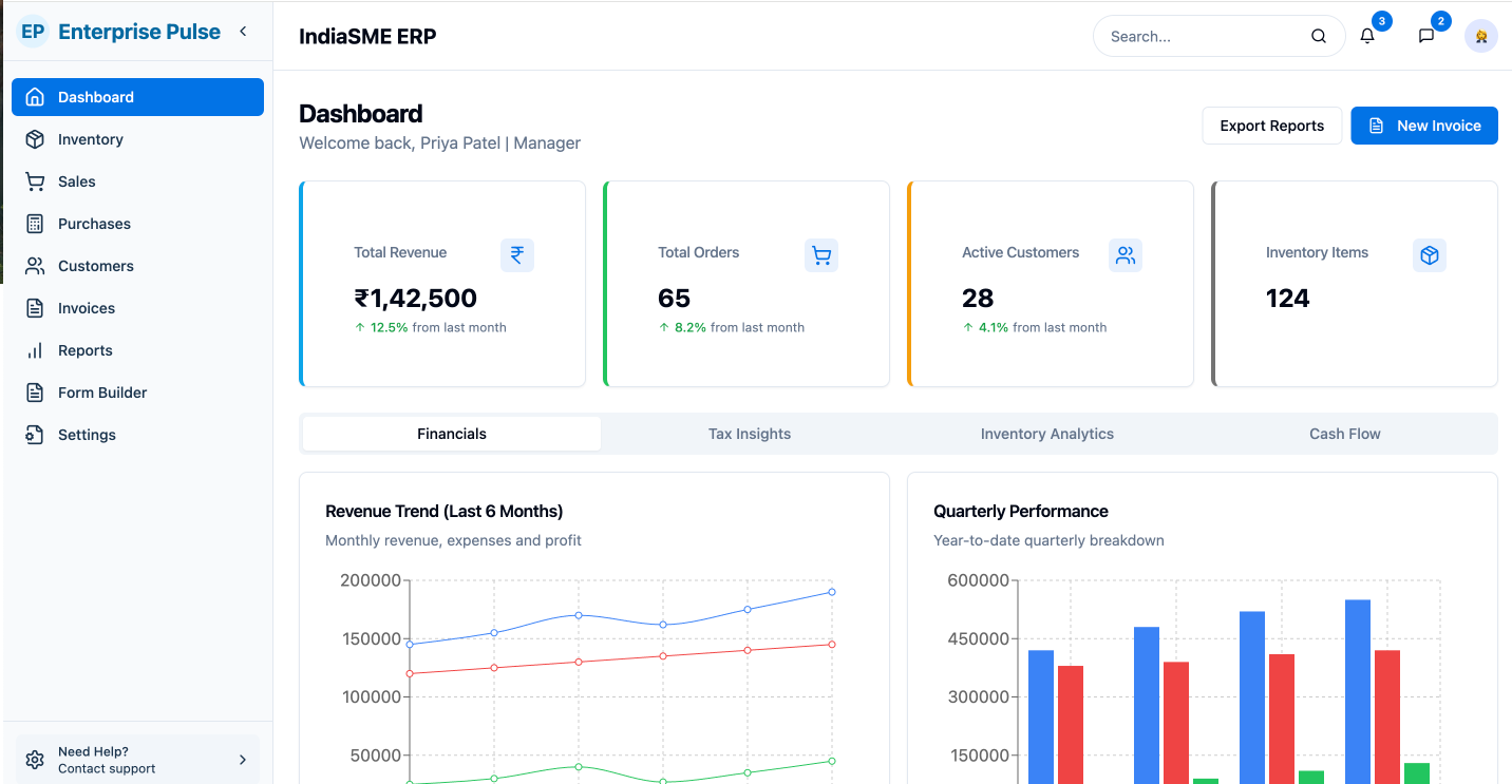 Enterprise resource planning analytics
